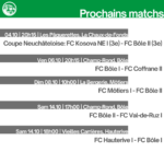 20231002-ProchainsMatchs