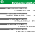 Matchsdeprep-0608